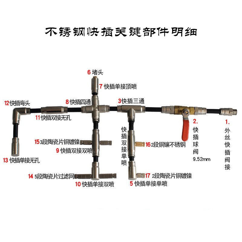 快插三通、底座、直接管件