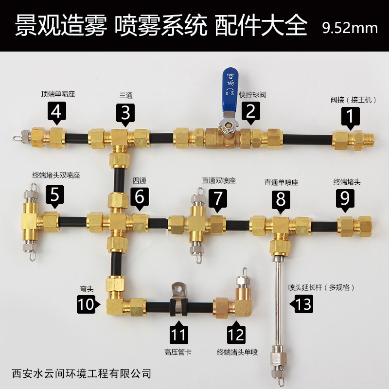 噴霧系統(tǒng)黃銅噴頭基座 噴頭底座