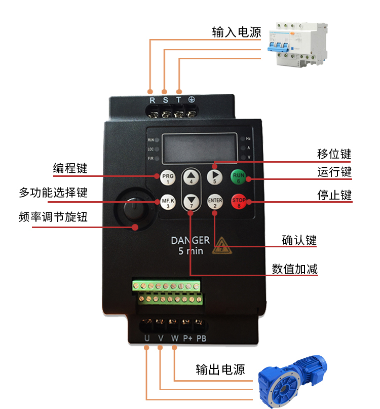 噴泉調(diào)速變頻器